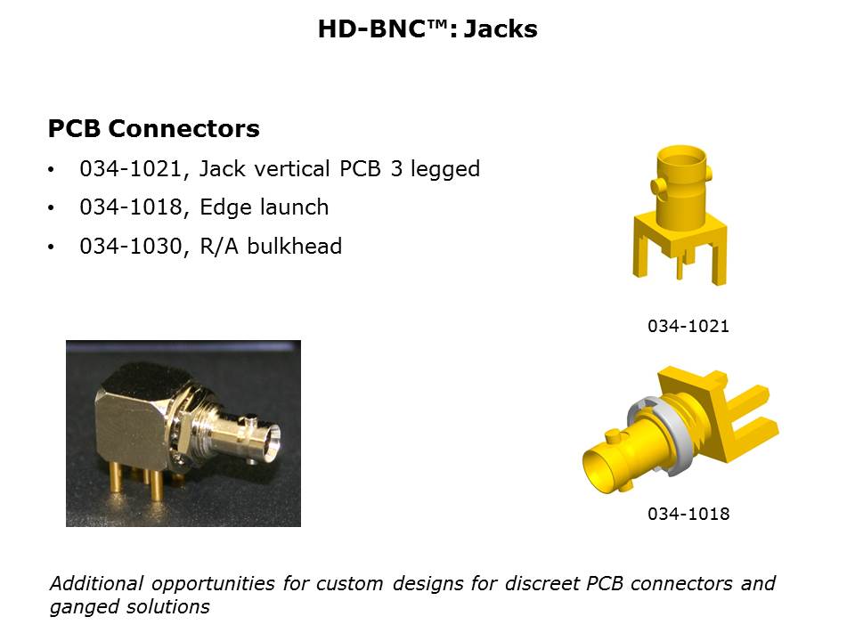 HD-BNC-Slide12