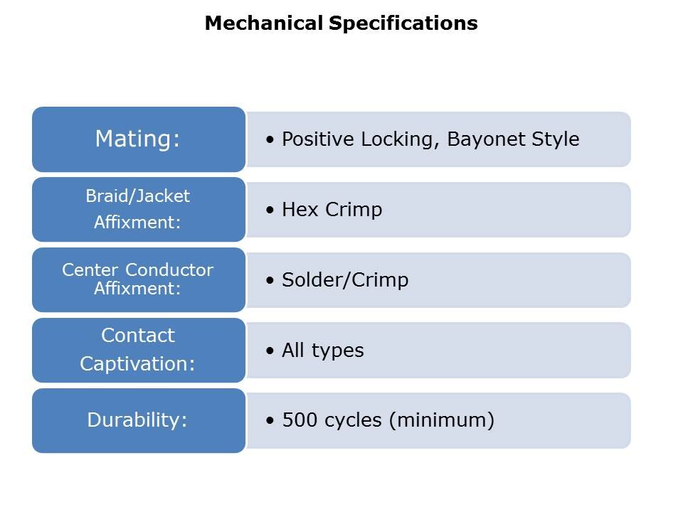 HD-BNC-Slide17