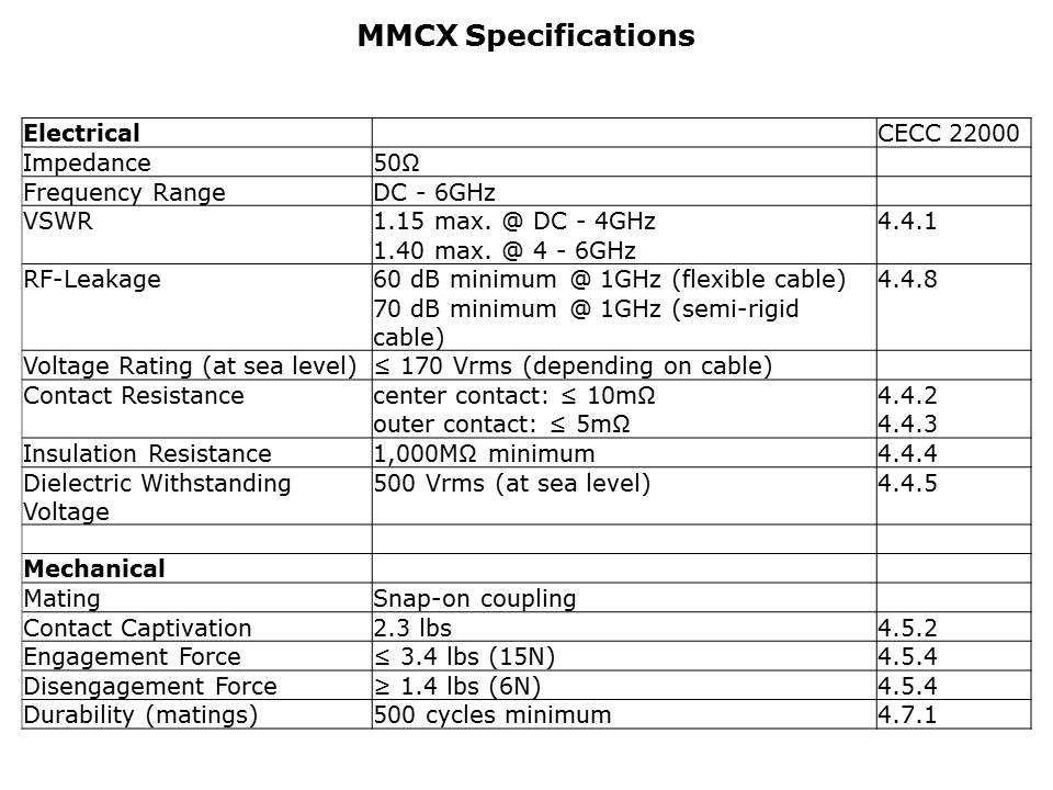 non-magnetic-Slide10