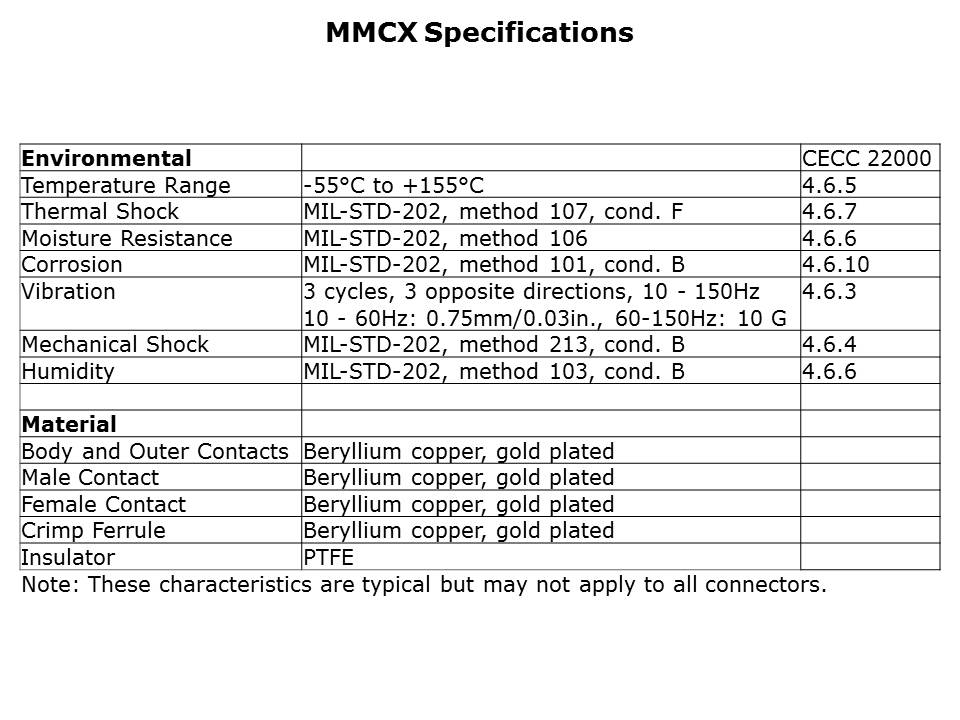 non-magnetic-Slide11