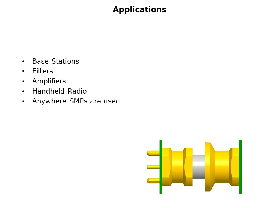 PSMP Connector Assemblies Slide 3