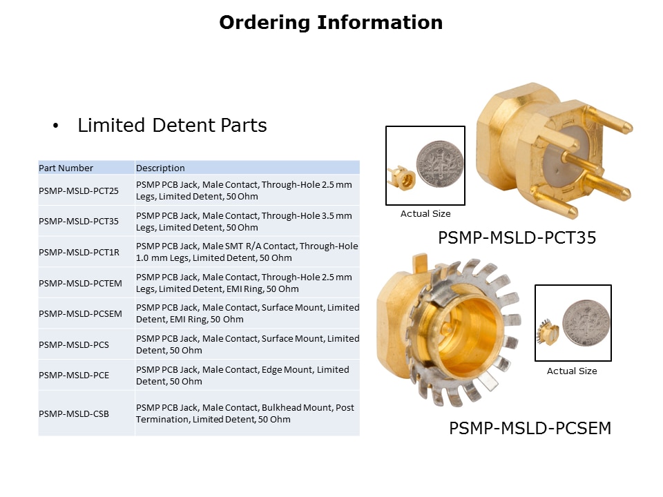 PSMP Connector Assemblies Slide 4