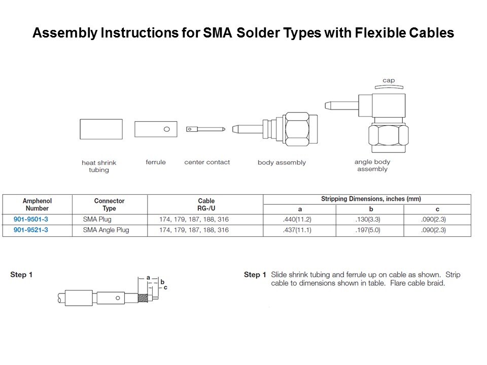 assy sma 1