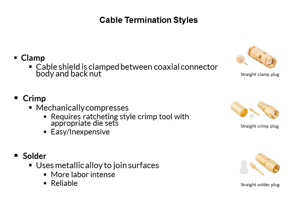 cable term style