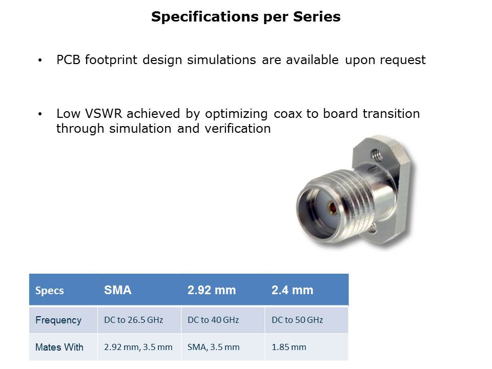 Compression Mount PCB Connectors Slide 4