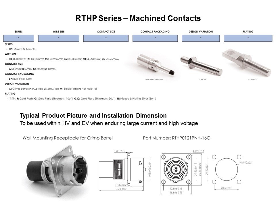 rthp machined