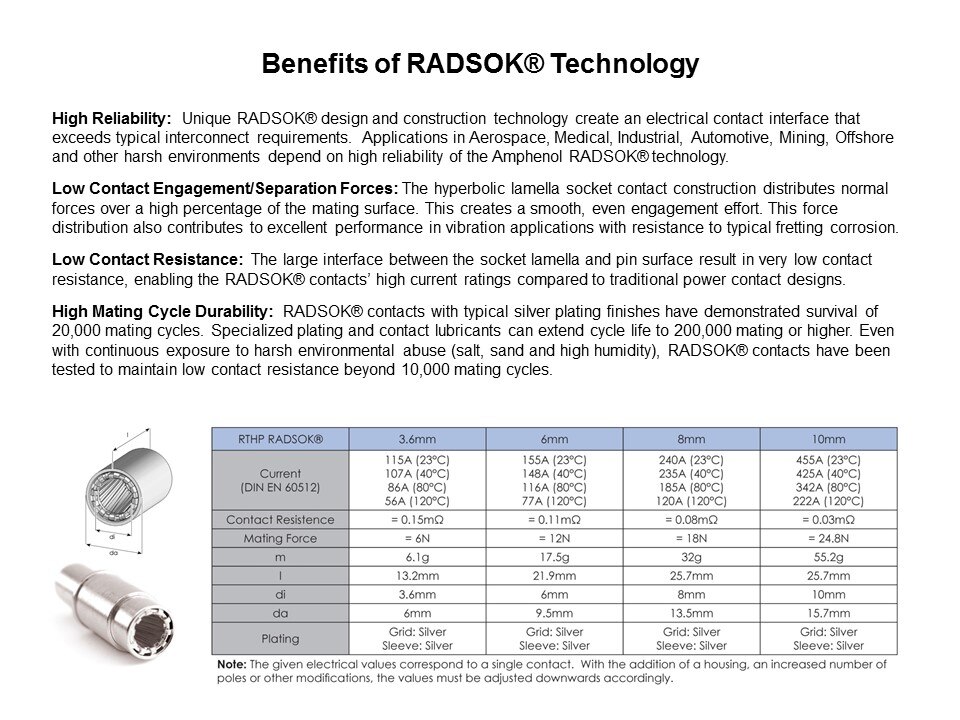 benefits radsok