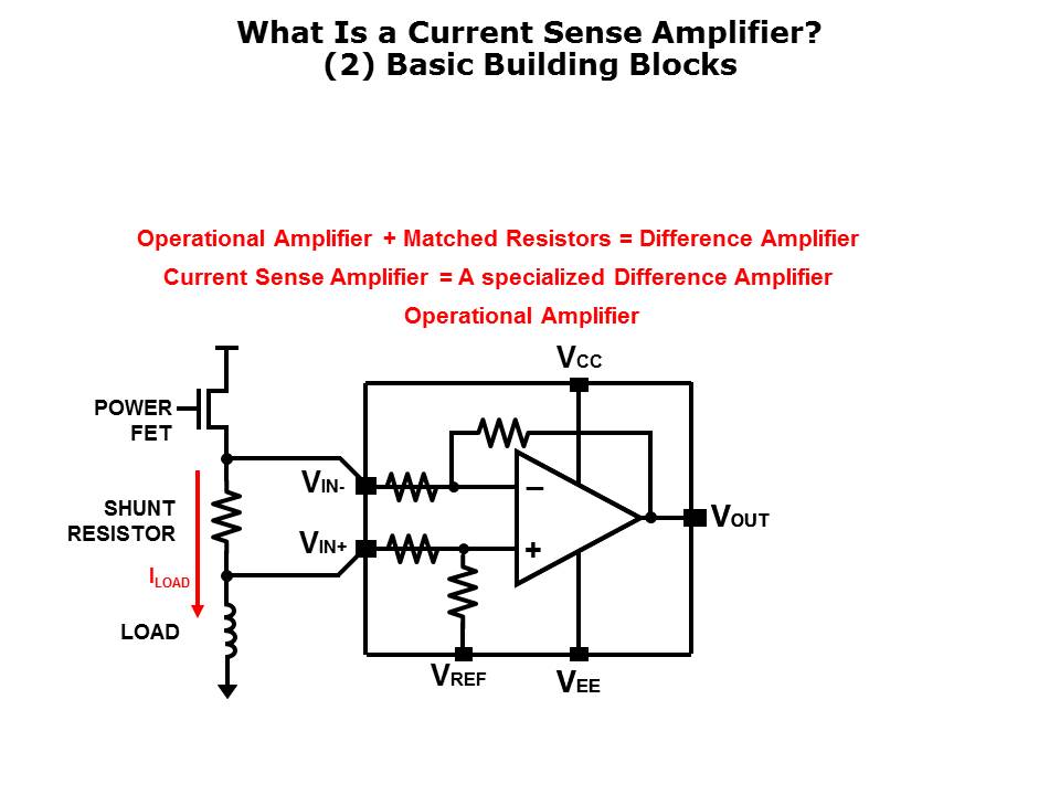 Current-Sense-Slide2