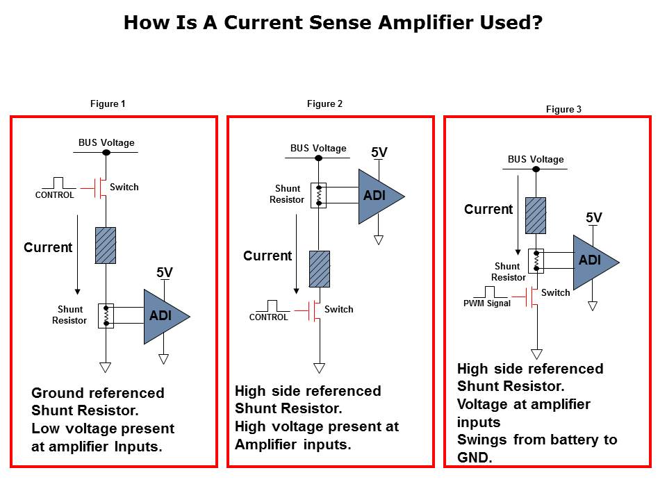Current-Sense-Slide5