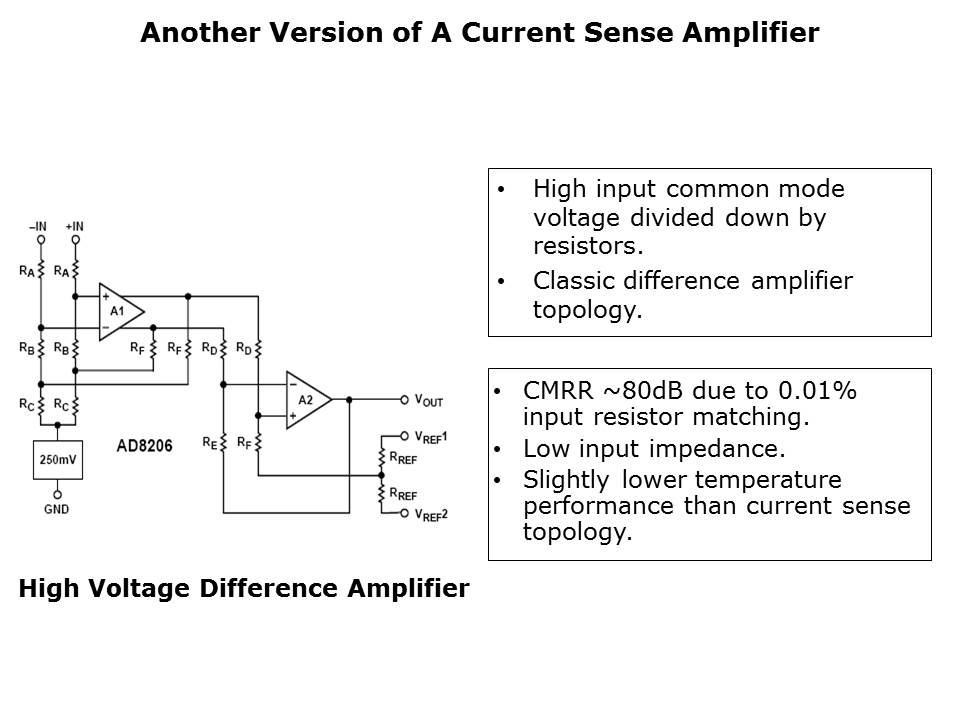 Current-Sense-Slide8