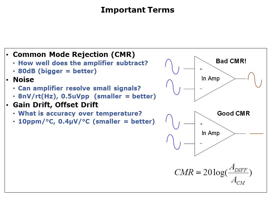 Instrumentation Amplifier Primer Slide 3