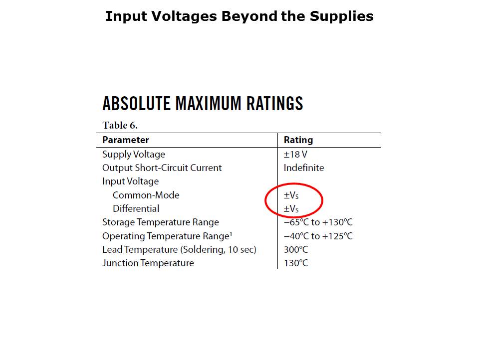 amplifier-performance-slide12