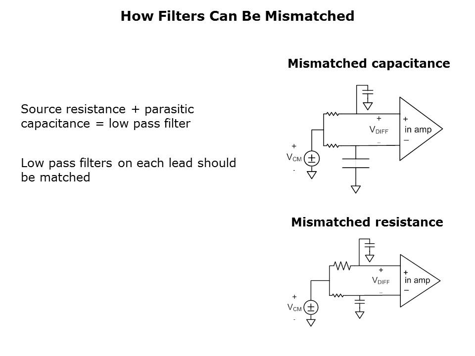 amplifier-performance-slide22