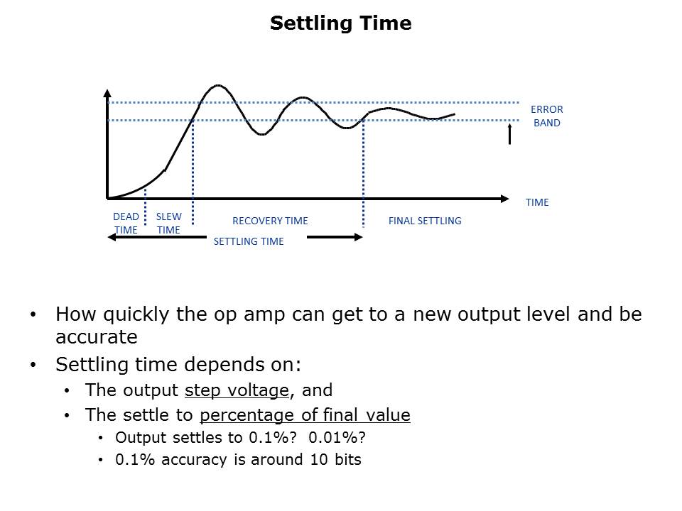 OpAmp-Slide25