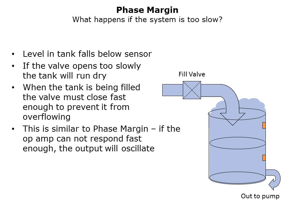 OpAmp-Slide28