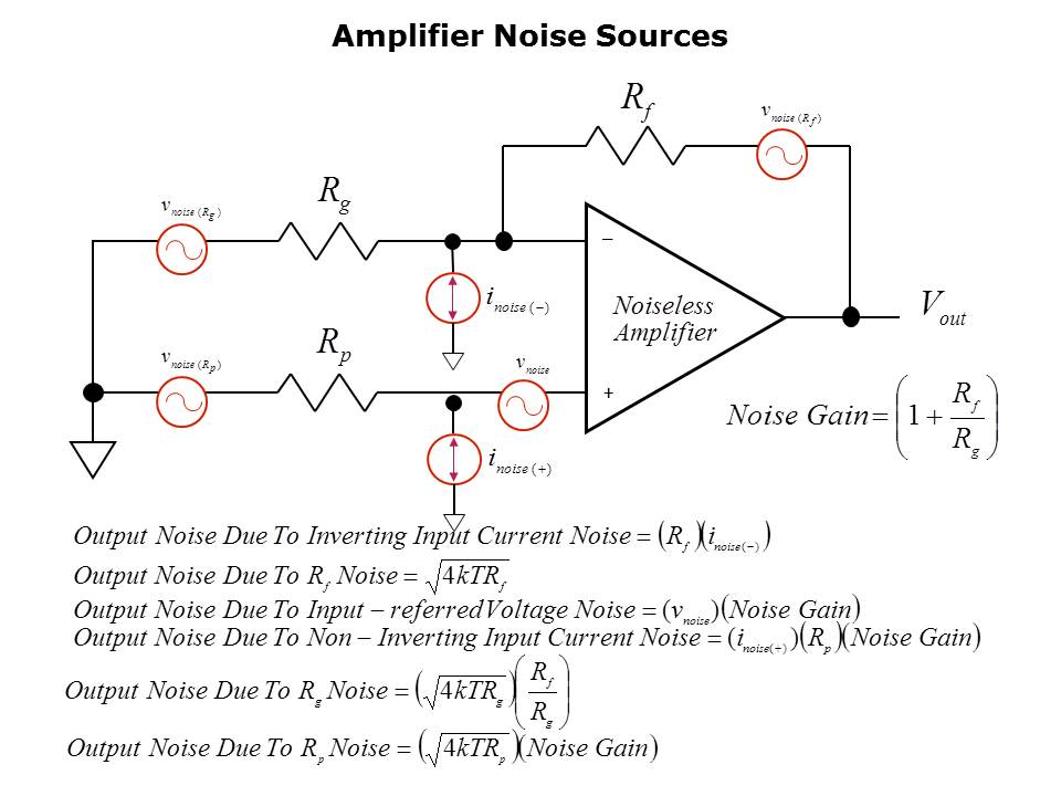 OpAmp-Slide31