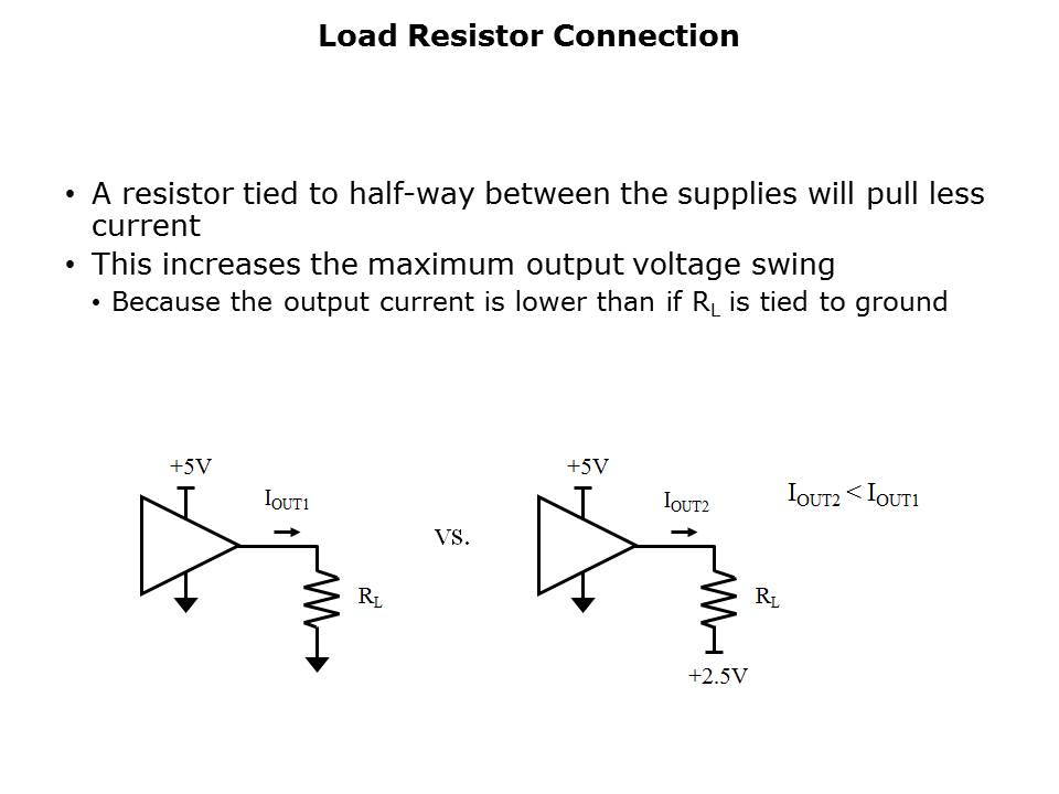 OpAmp-Slide47