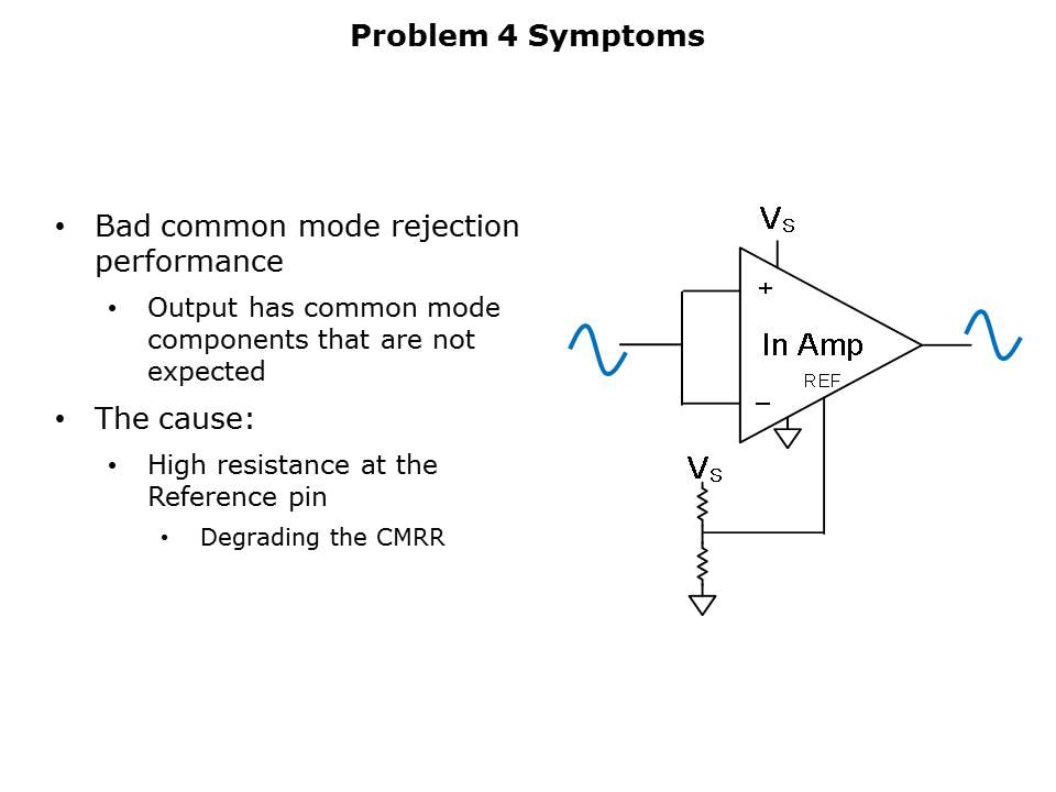 AmplifierProblem-Slide16