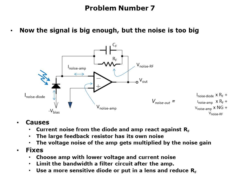 Slide10