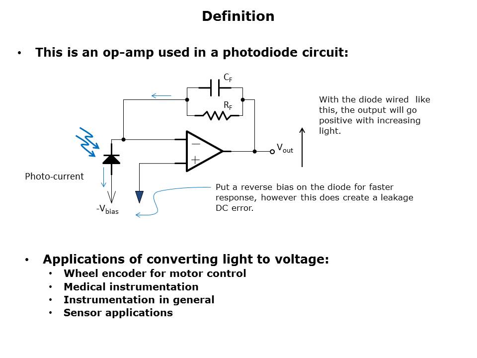 Slide2