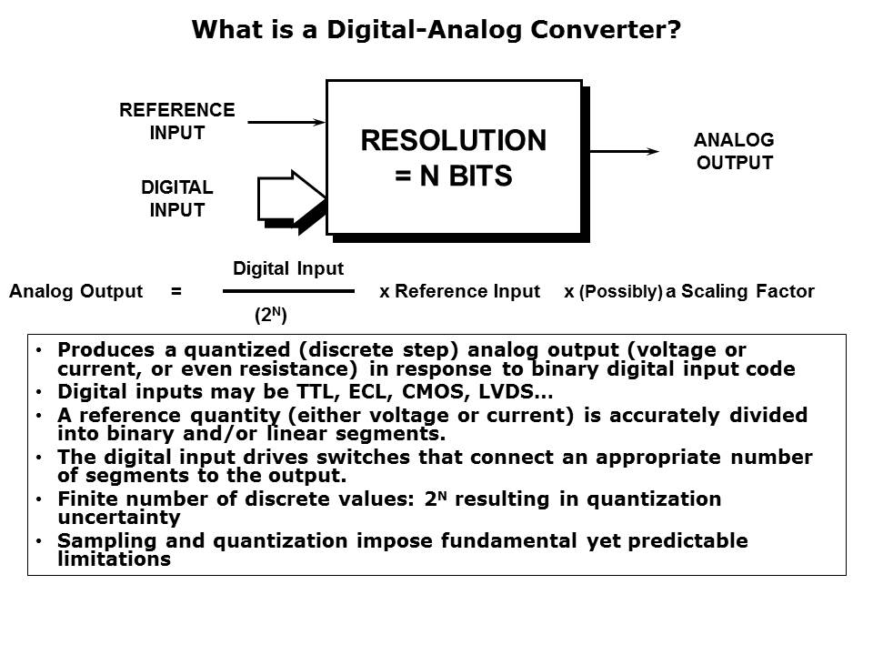 DataConverter-Slide2