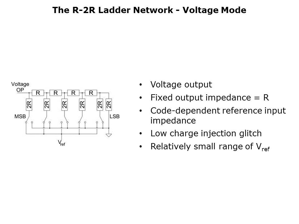 DAC-Architecture-Slide10