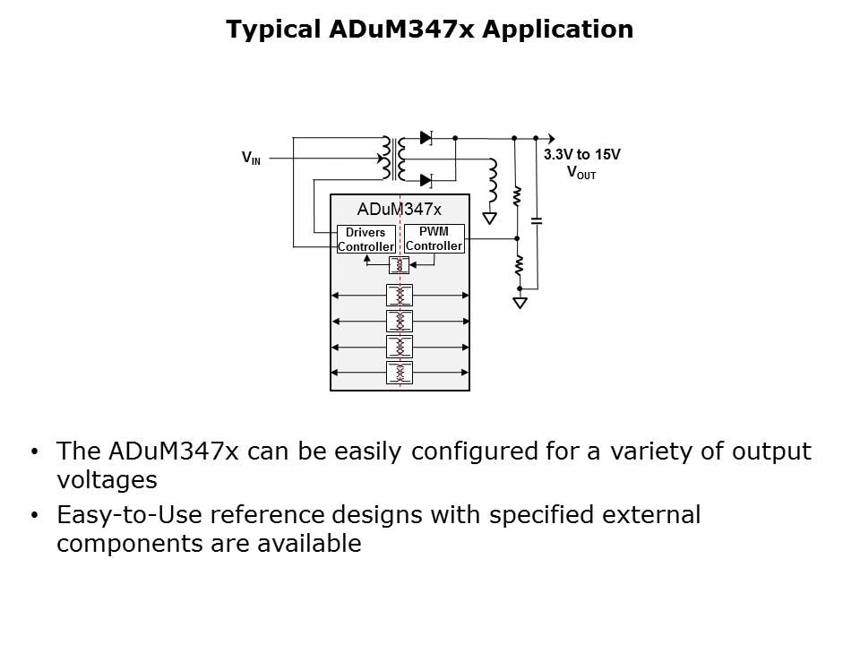 ADuM347x-Slide4