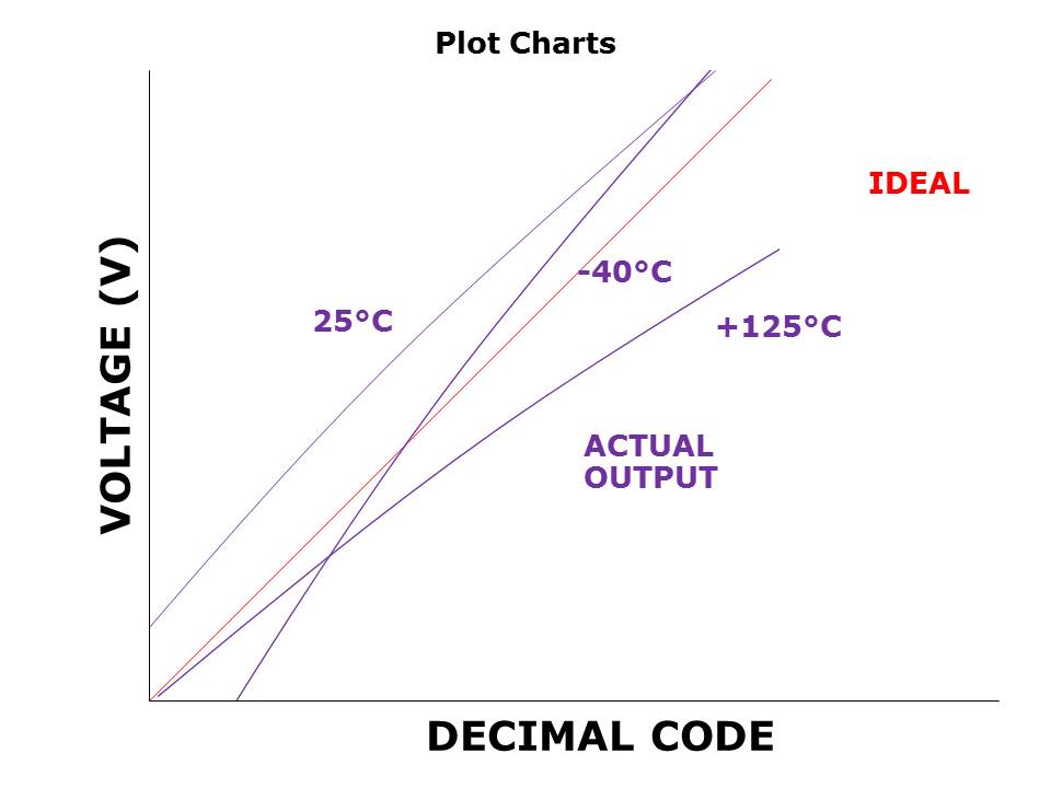 TUE-Slide11