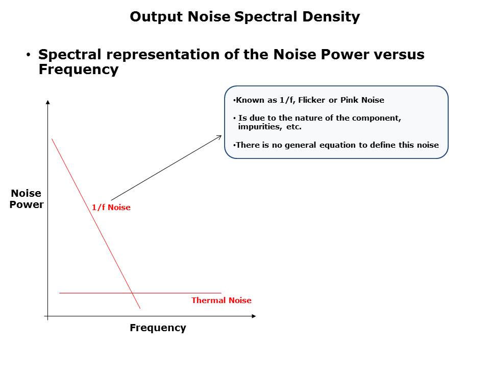 Noise-Slide3