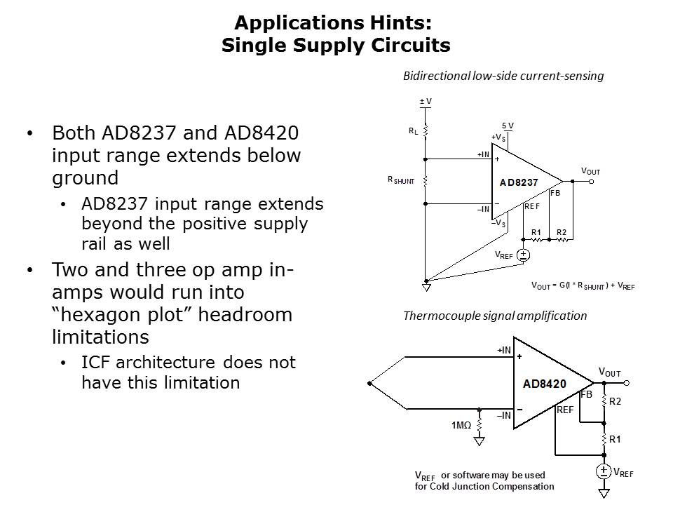 Amplifier-Guide-Slide6