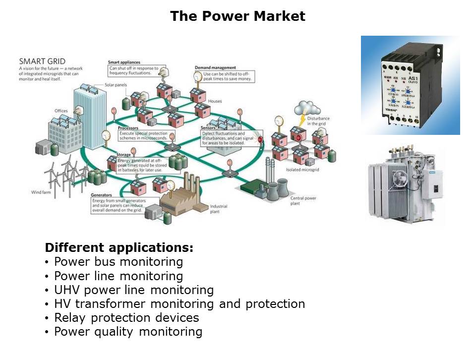 power-line-Slide2