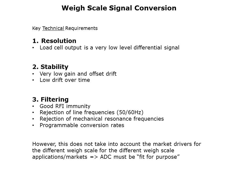 Weigh Scale Introduction Slide 11