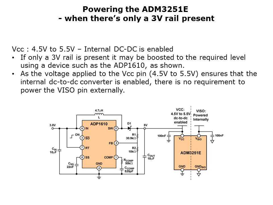 ADM3251E-Slide9