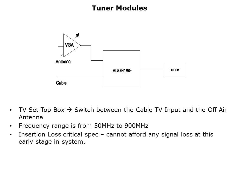 HighFreq-CMOS-Slide9