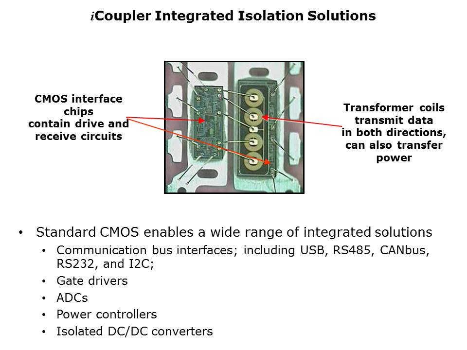 icoupler-slide3