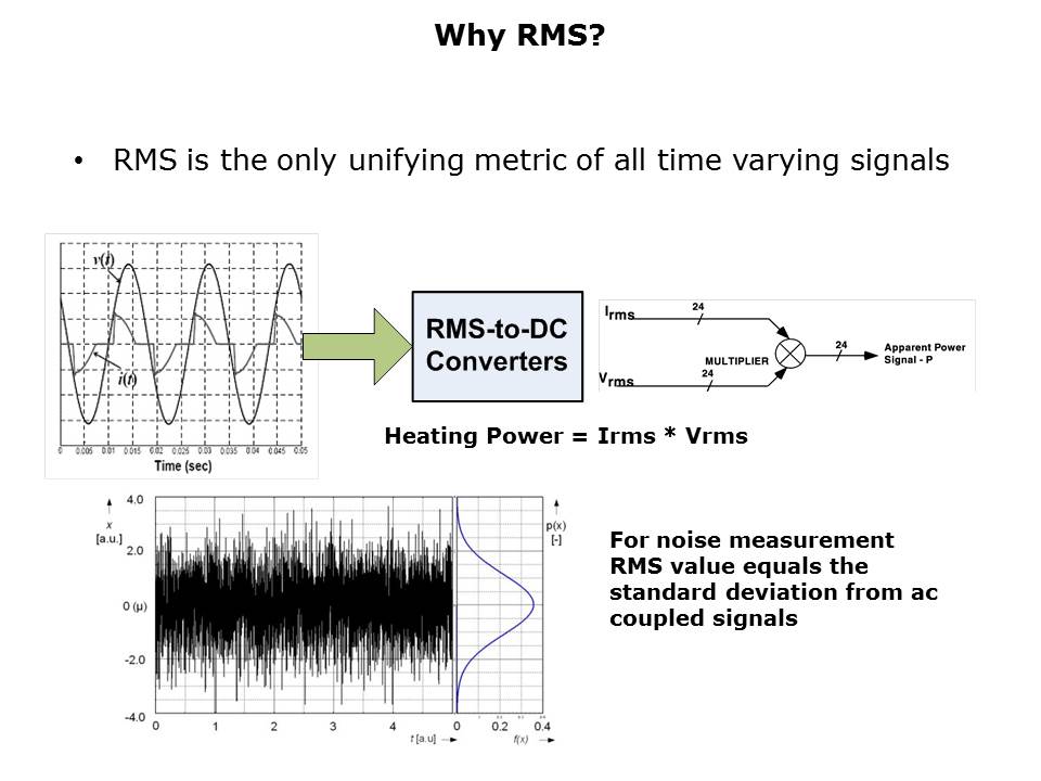 RMS-DC-Slide2
