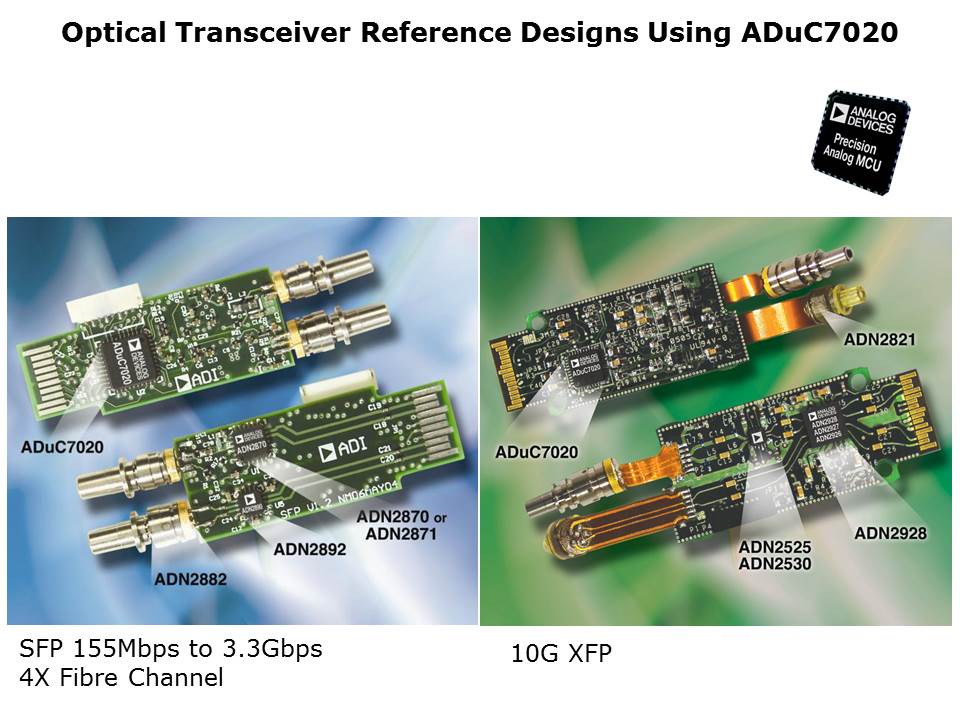 ARM7 Applications and Tools Slide 19