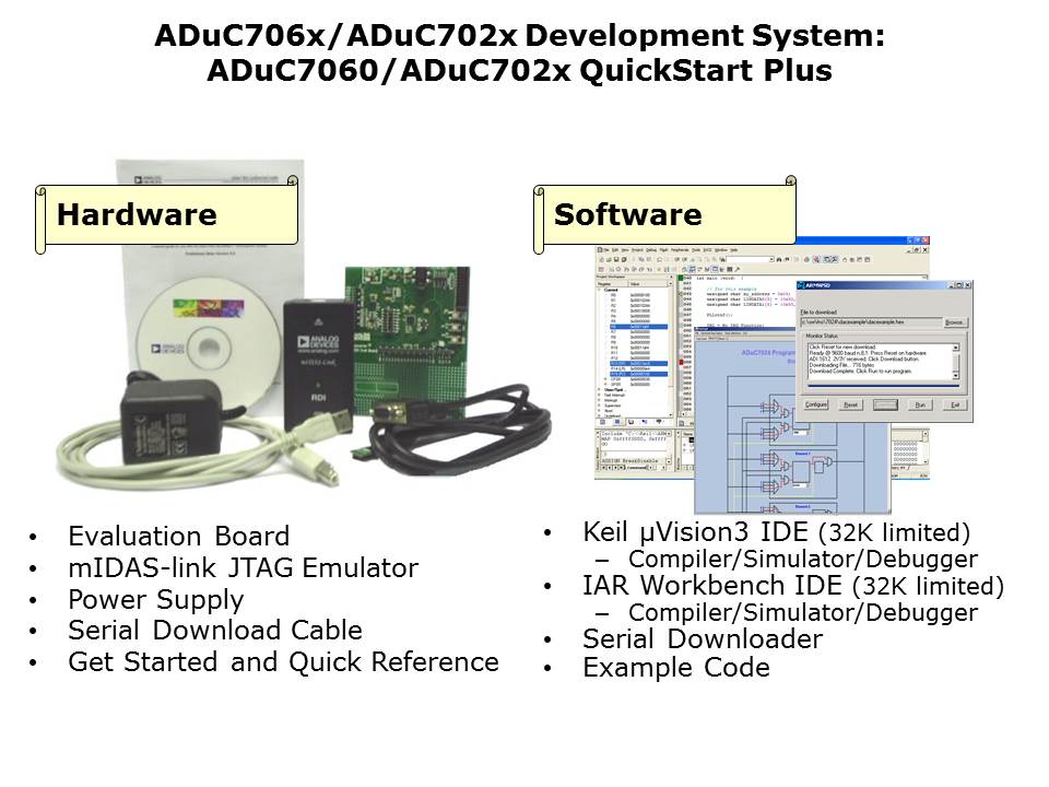 ARM7 Applications and Tools Slide 24