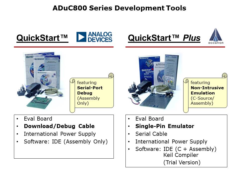 Core-Microconverter-Slide18