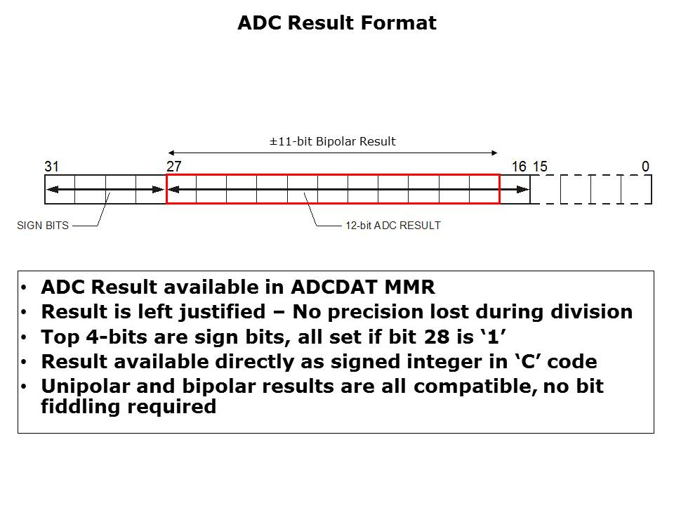 Core-Microconverter-Slide39