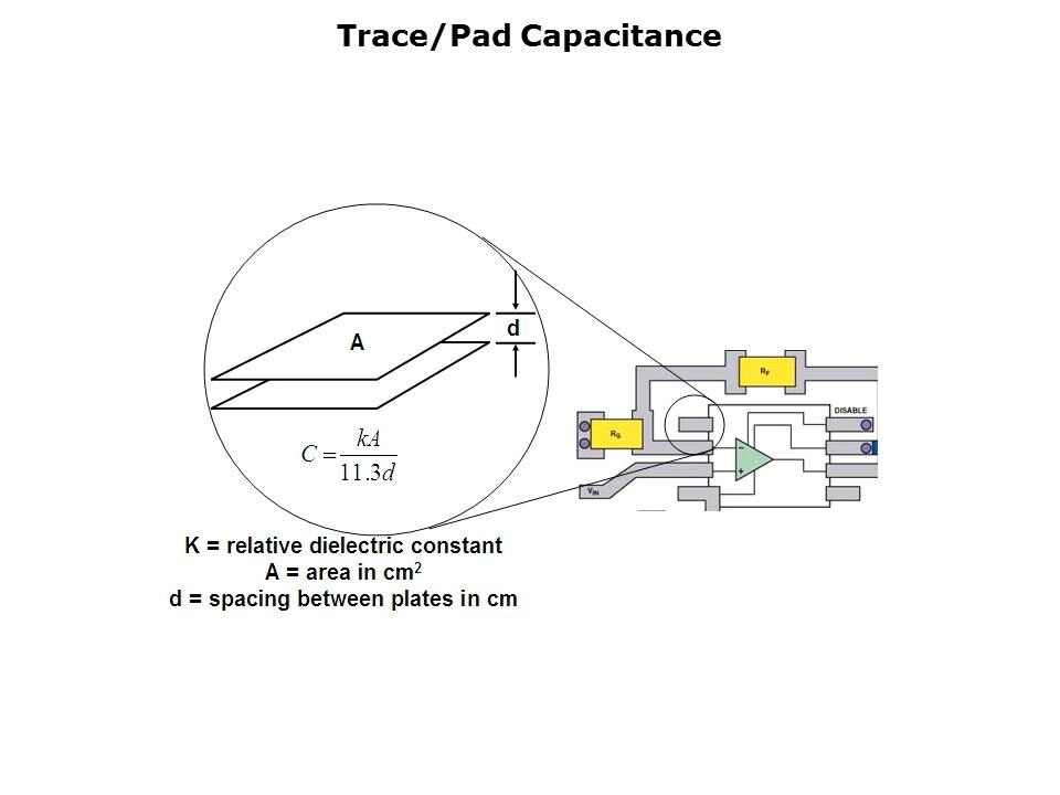 Guide to PCB Layout Slide 12