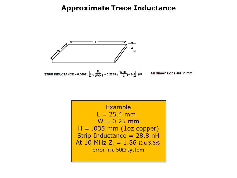 Guide to PCB Layout Slide 15