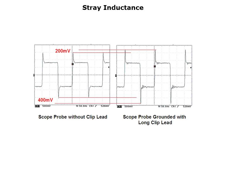 Guide to PCB Layout Slide 29