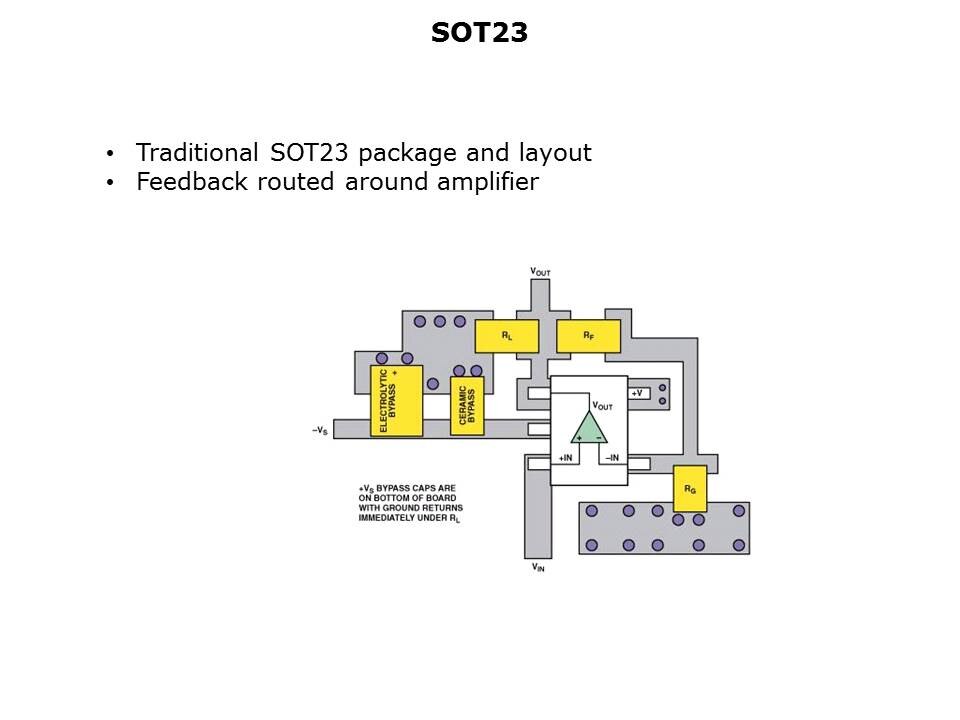 Guide to PCB Layout Slide 37