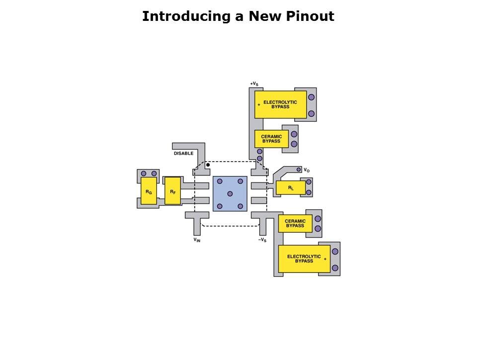 Guide to PCB Layout Slide 39