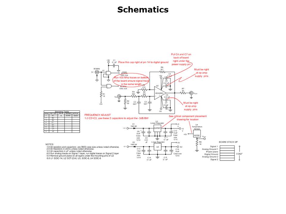 Guide to PCB Layout Slide 4