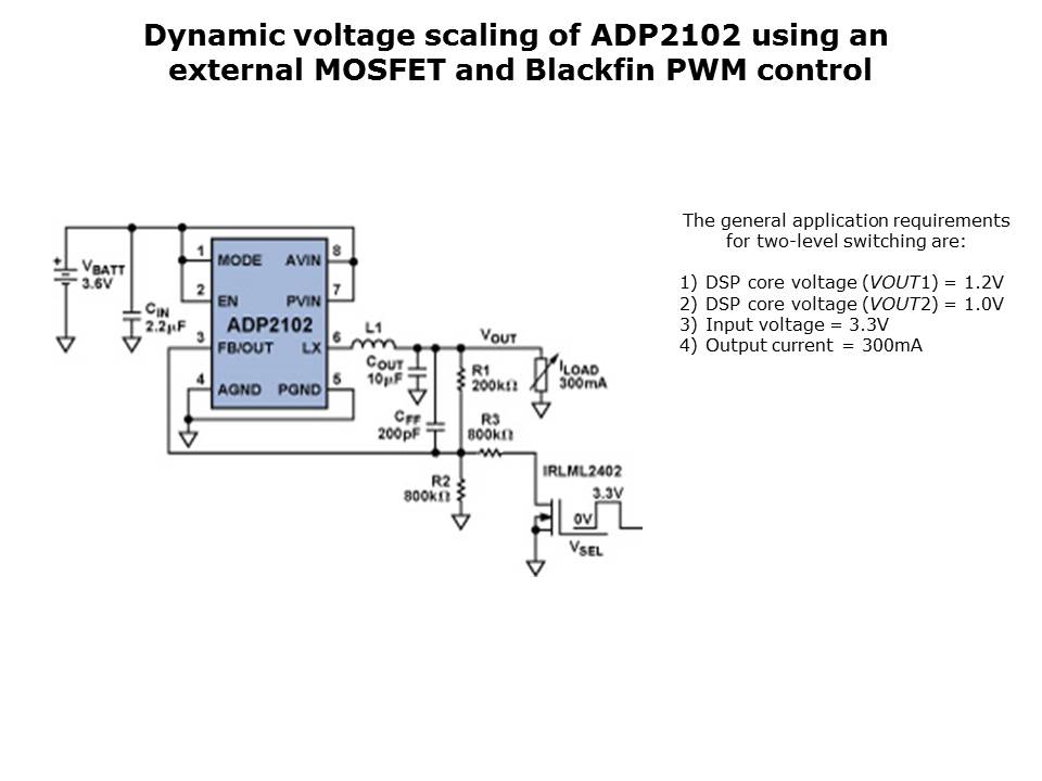 Slide17