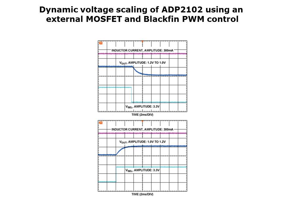 Slide19