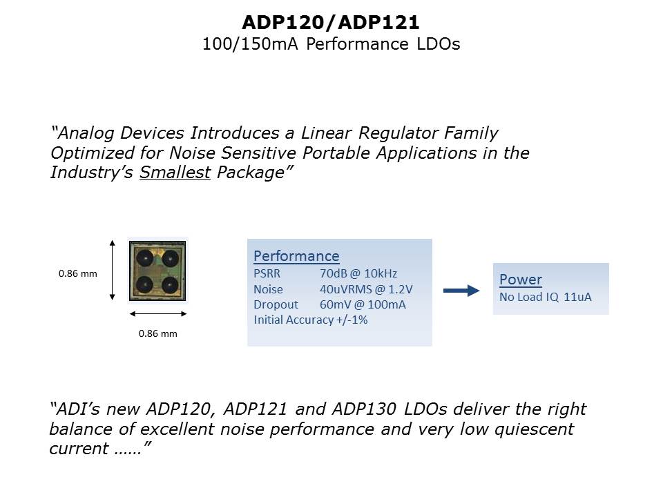 LDO-Slide11