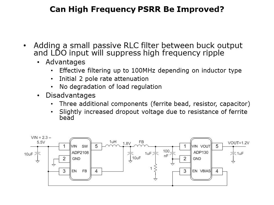 LDO-Slide15